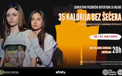 Predstava “35 kalorija bez šećera” 22. i 27. maja u Domu omladine Beograda